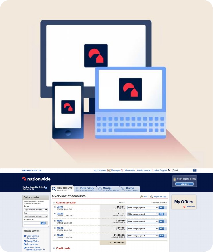 Nationwide internet banking